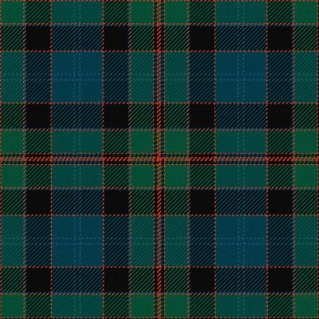 Lochaber Cameron Ancient Tartan Kilt