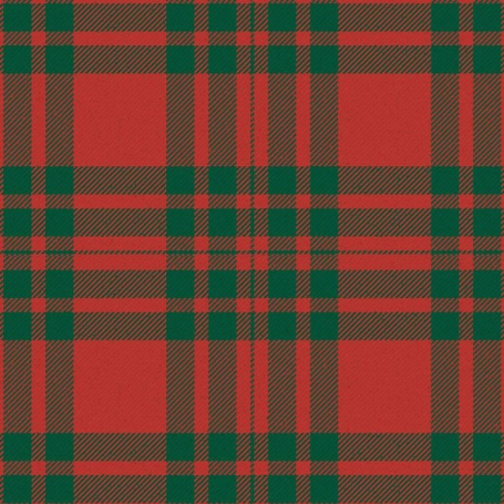 Cameron Cave Plaid Ancient Tartan Kilt